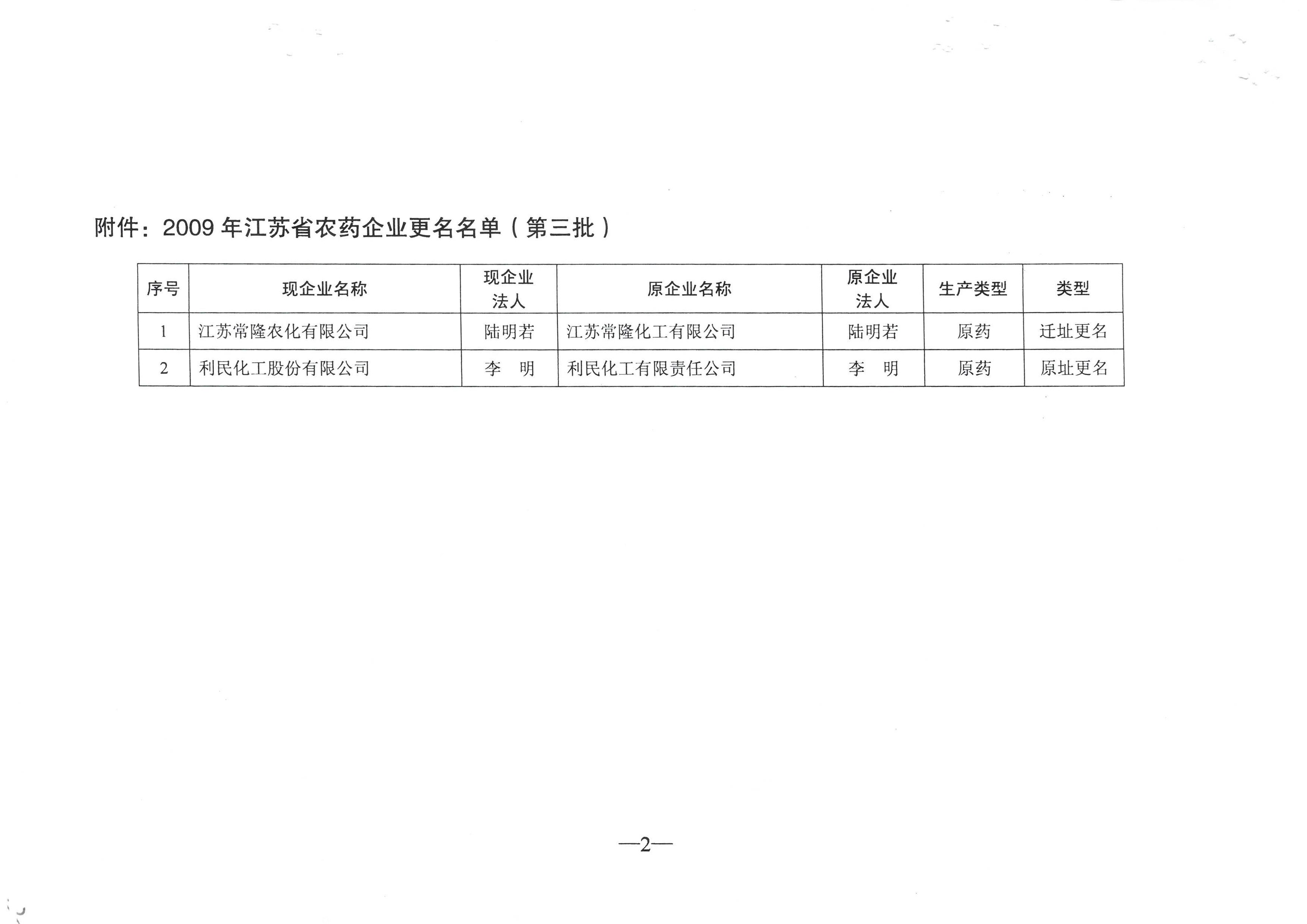 威尼斯app游戏平台网址