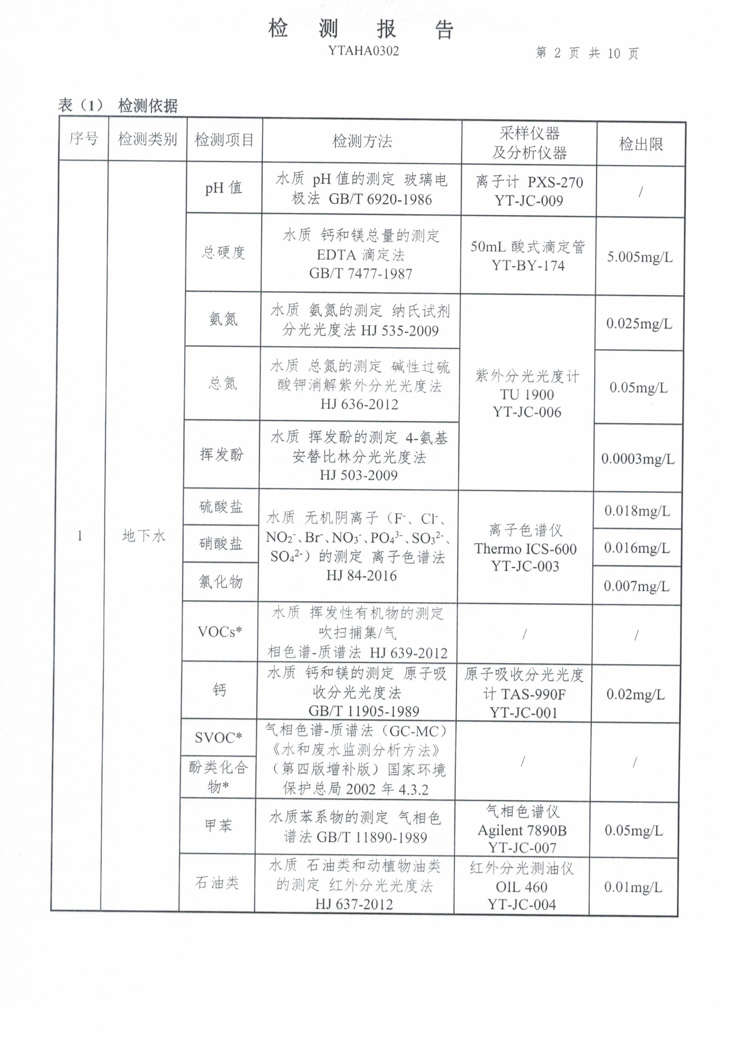 威尼斯app游戏平台网址