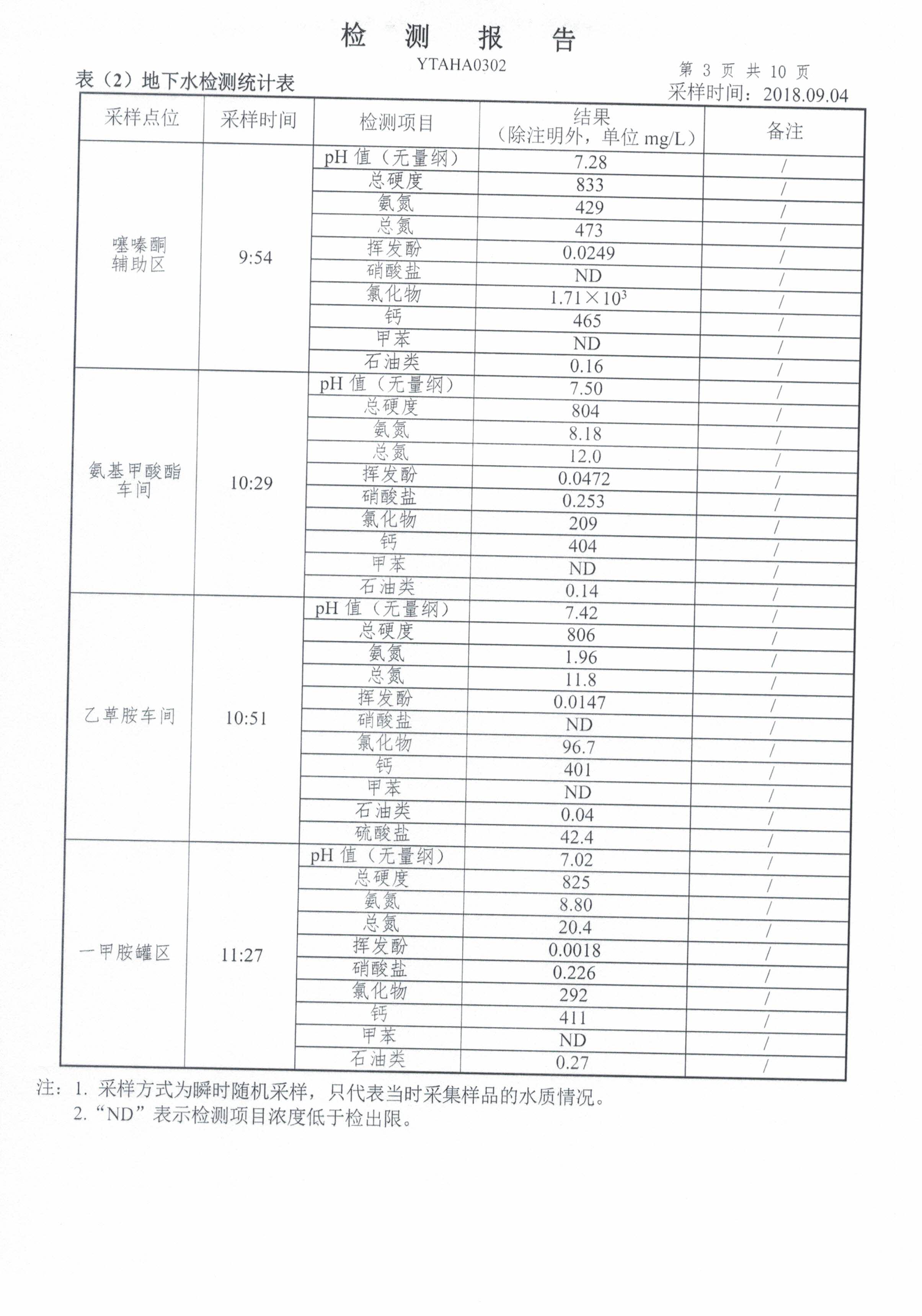 威尼斯app游戏平台网址