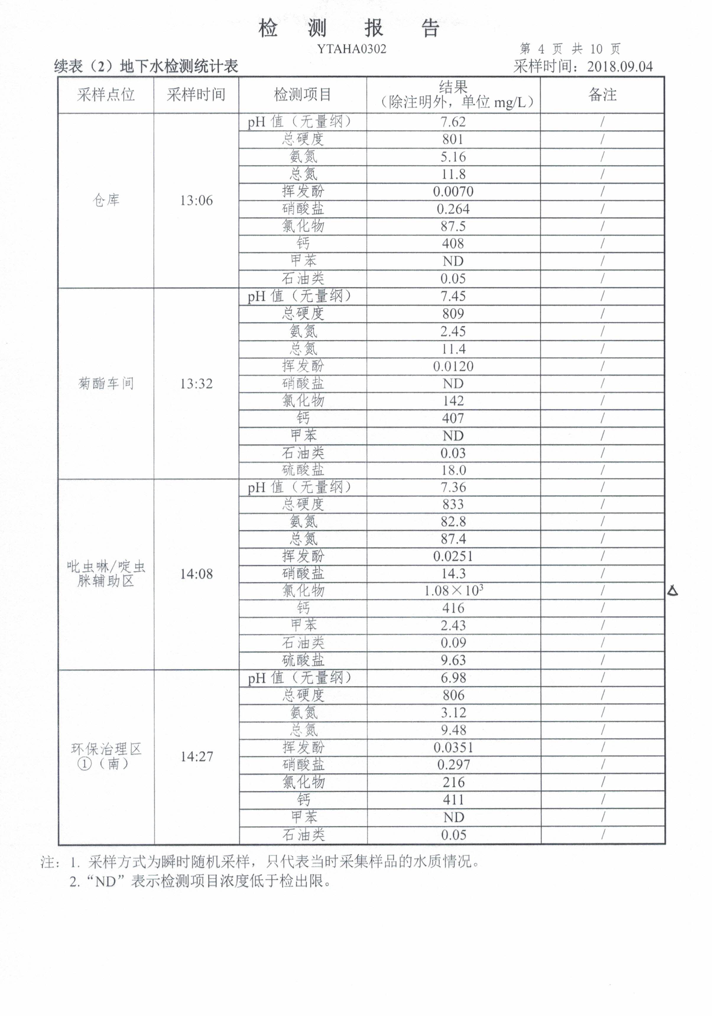 威尼斯app游戏平台网址