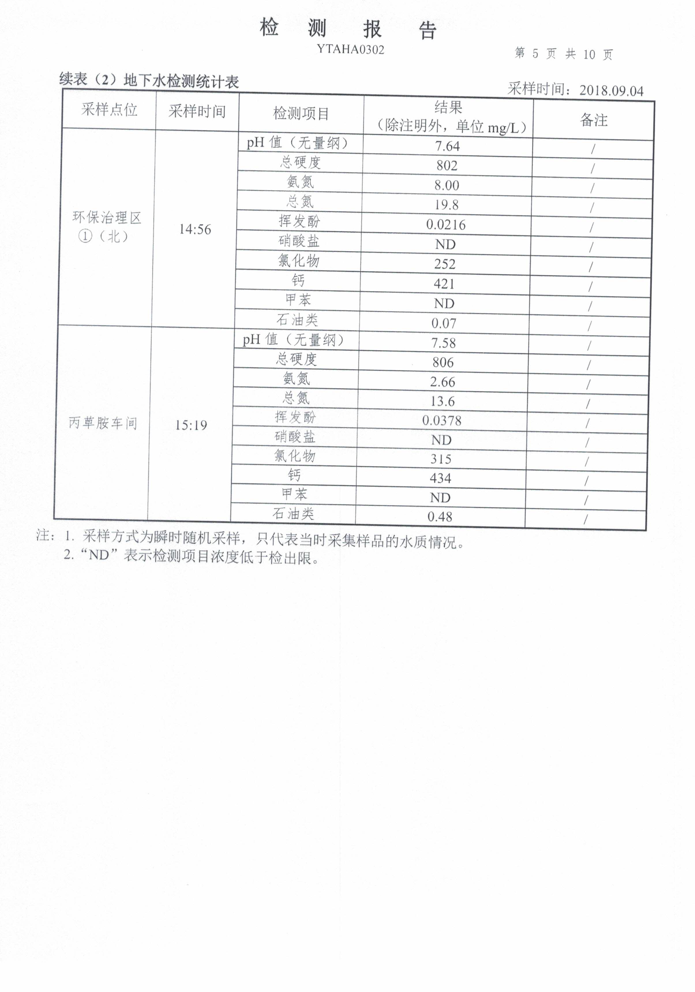 威尼斯app游戏平台网址