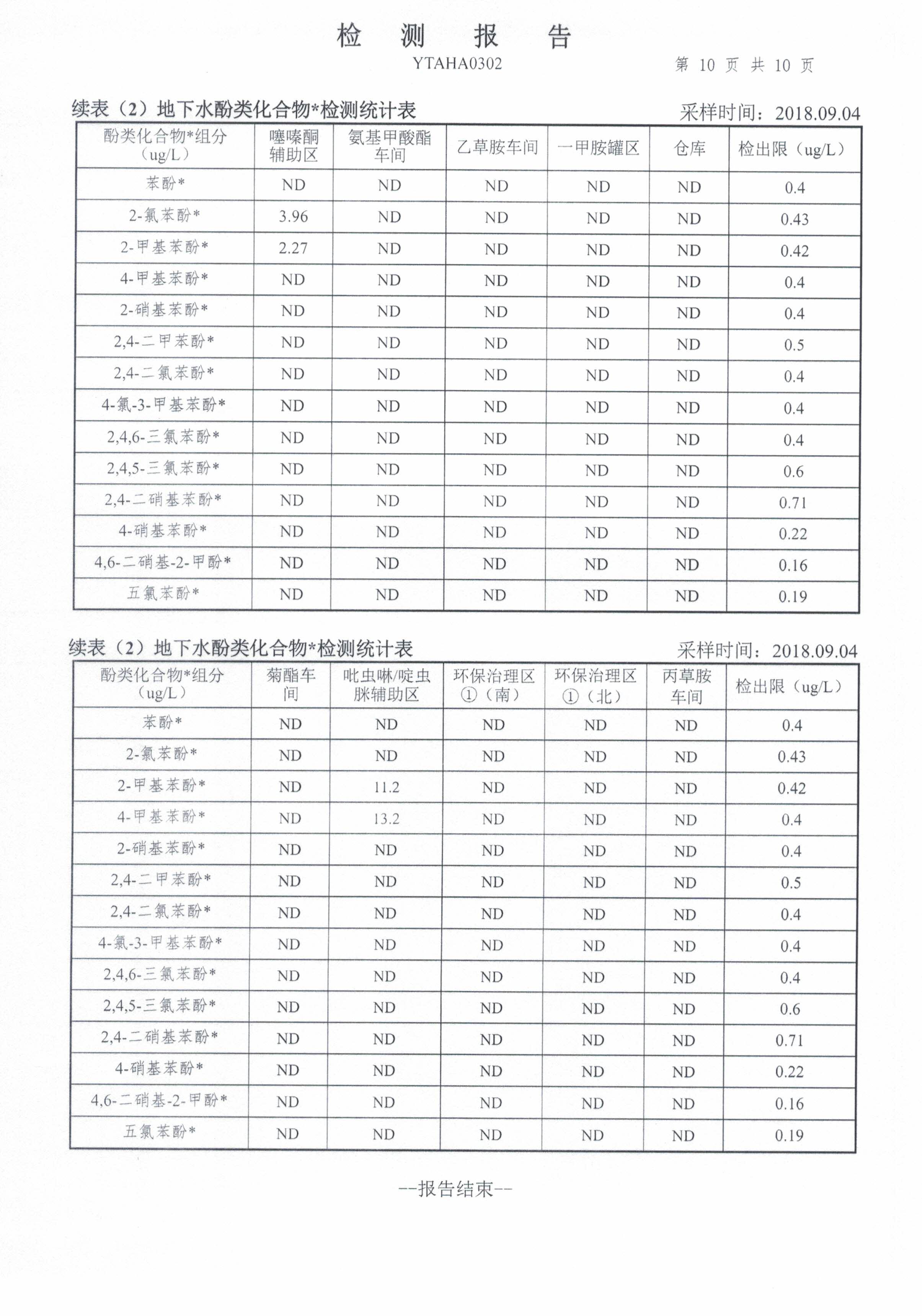 威尼斯app游戏平台网址