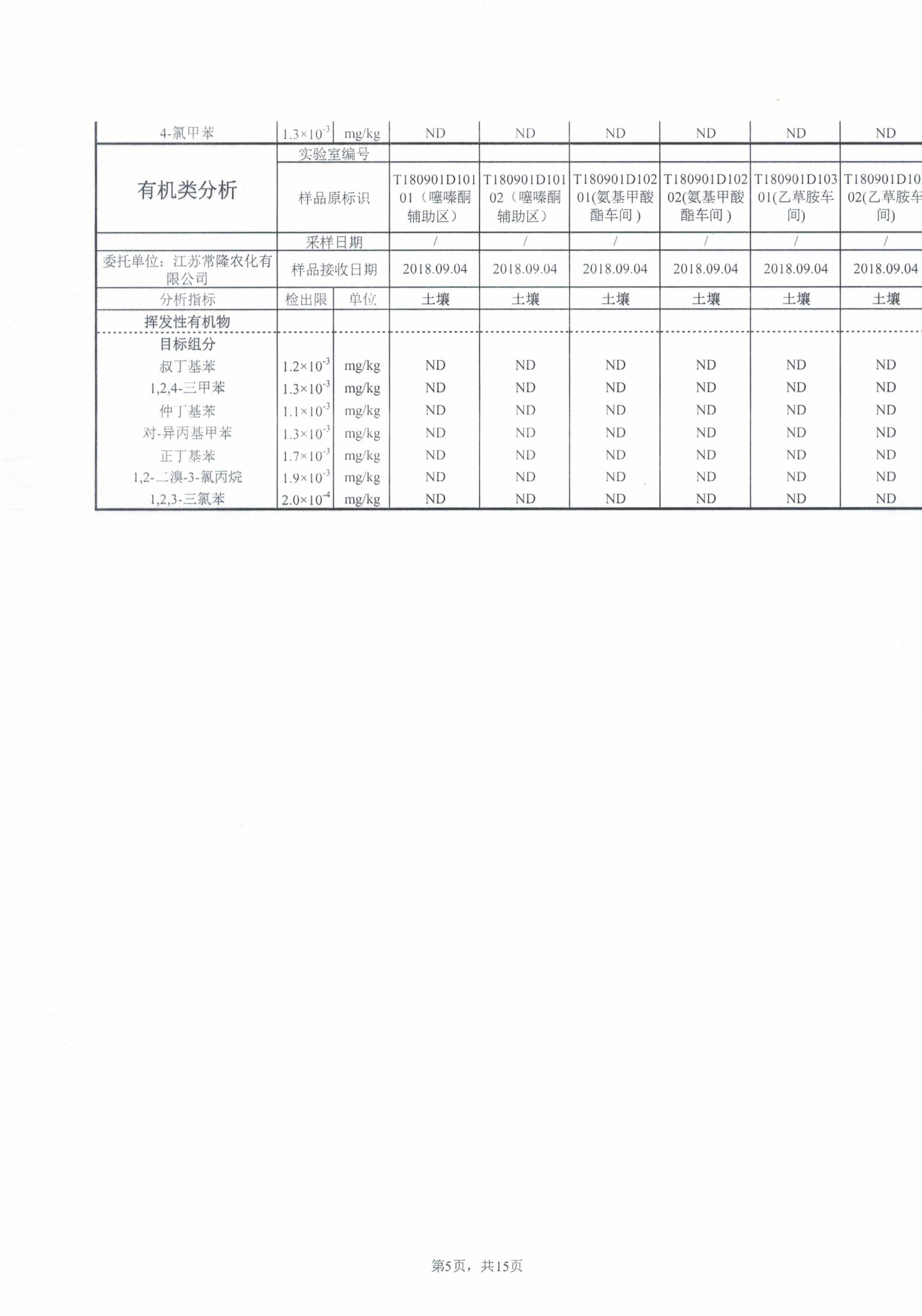 威尼斯app游戏平台网址