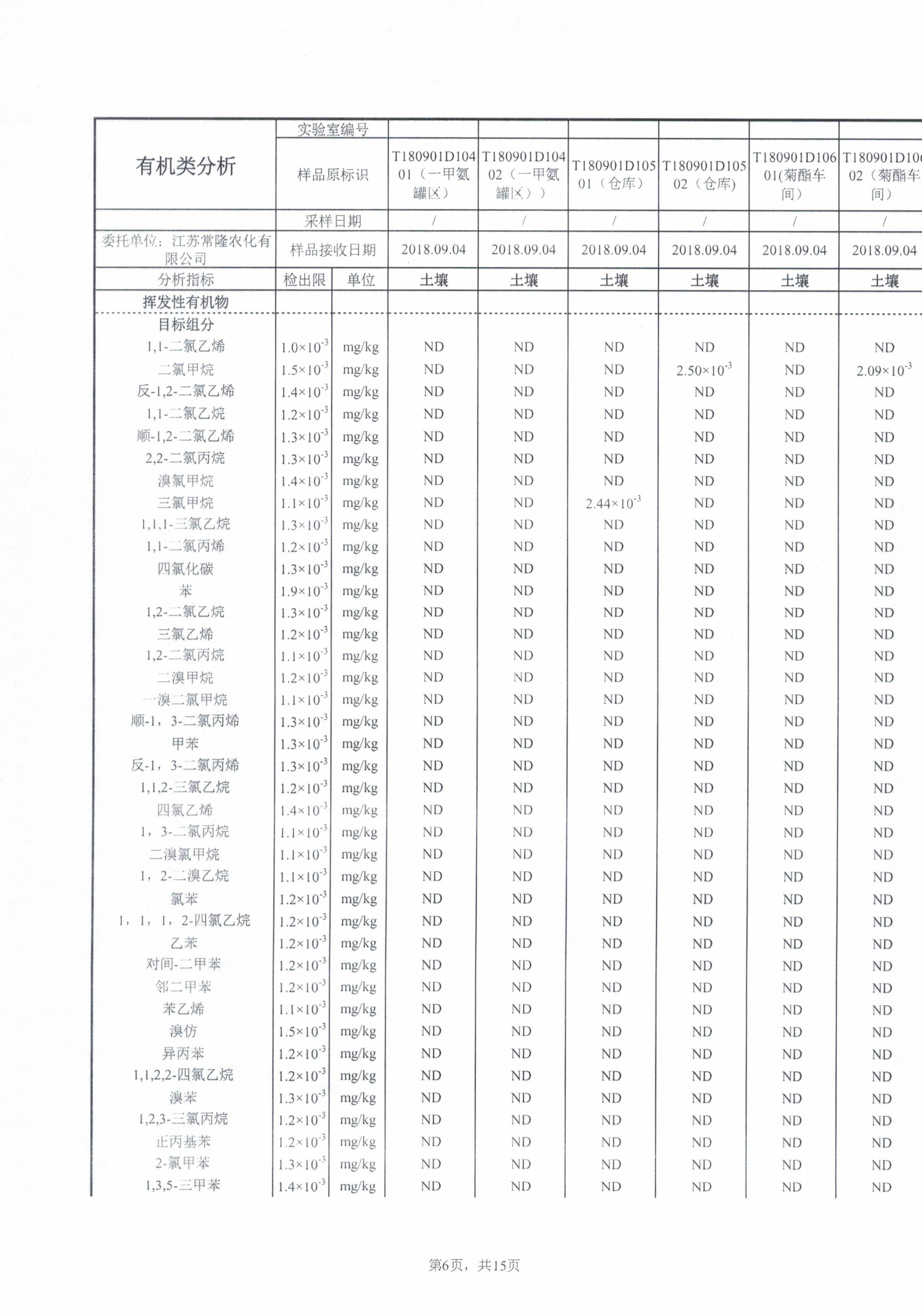 威尼斯app游戏平台网址