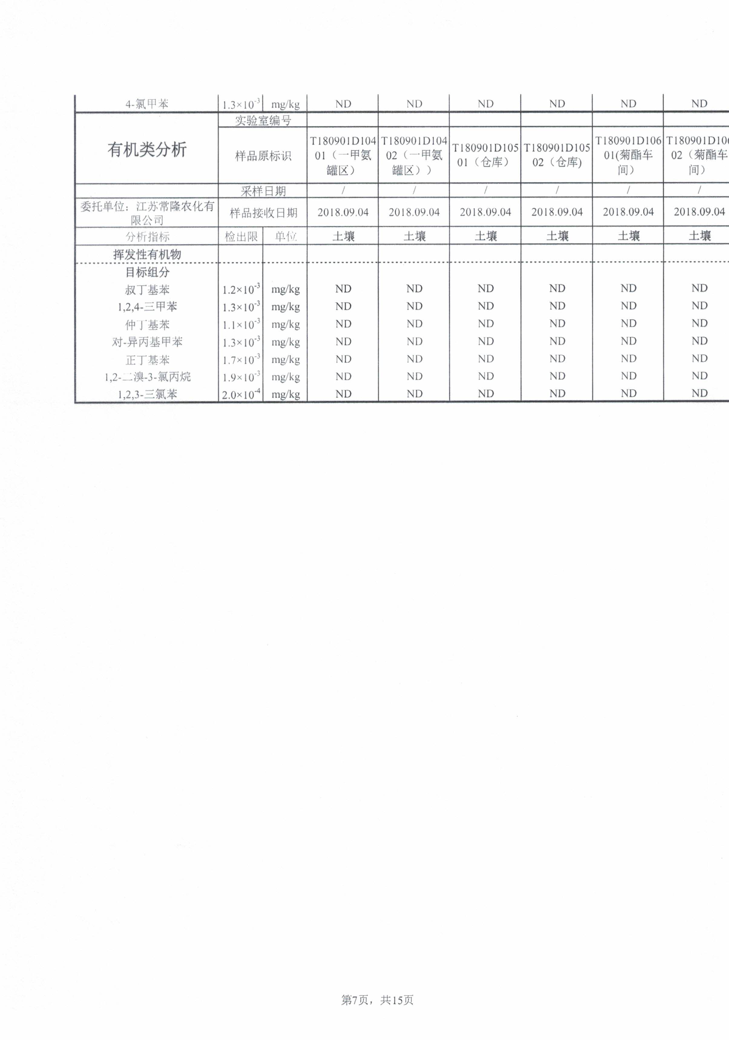 威尼斯app游戏平台网址