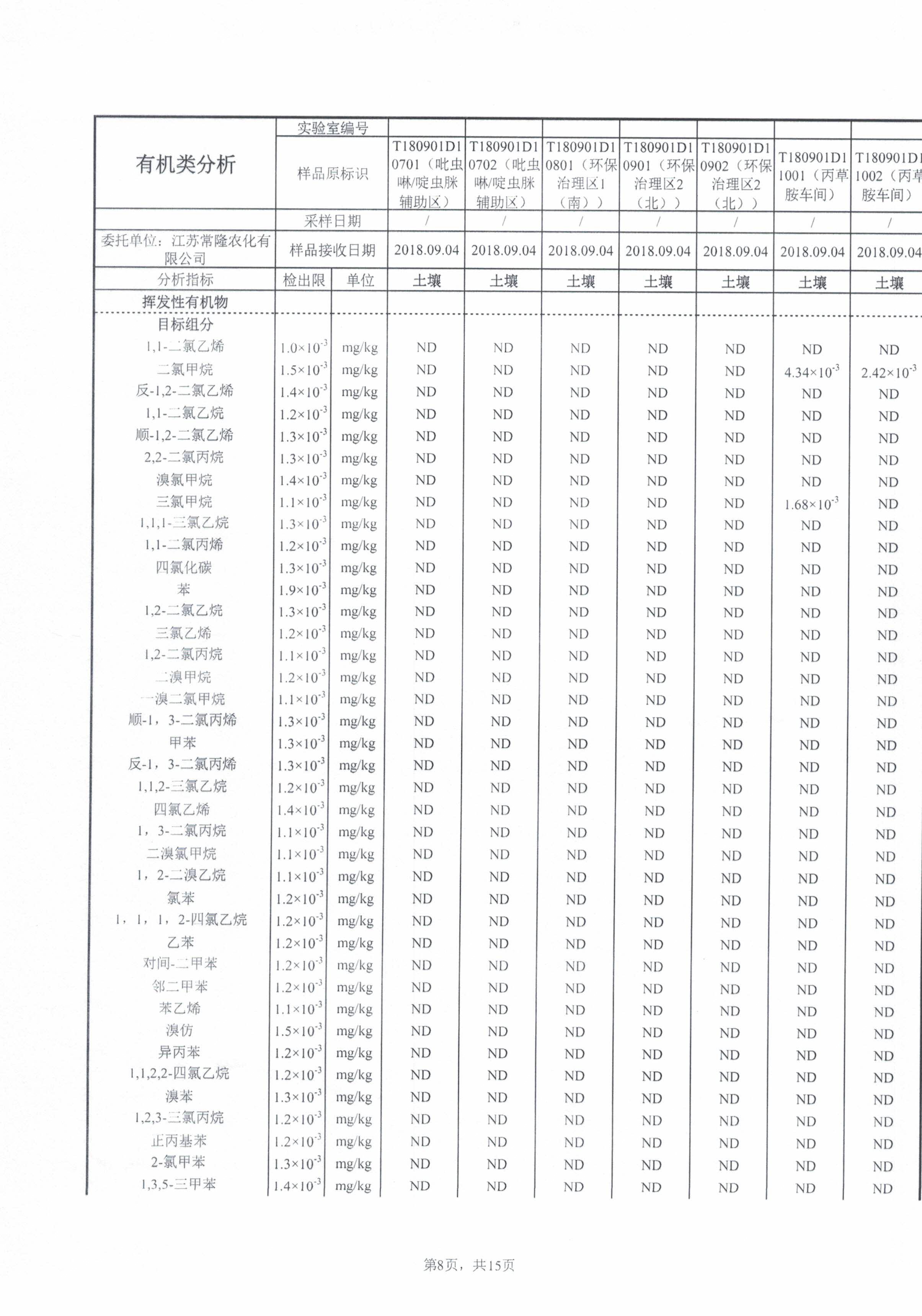 威尼斯app游戏平台网址