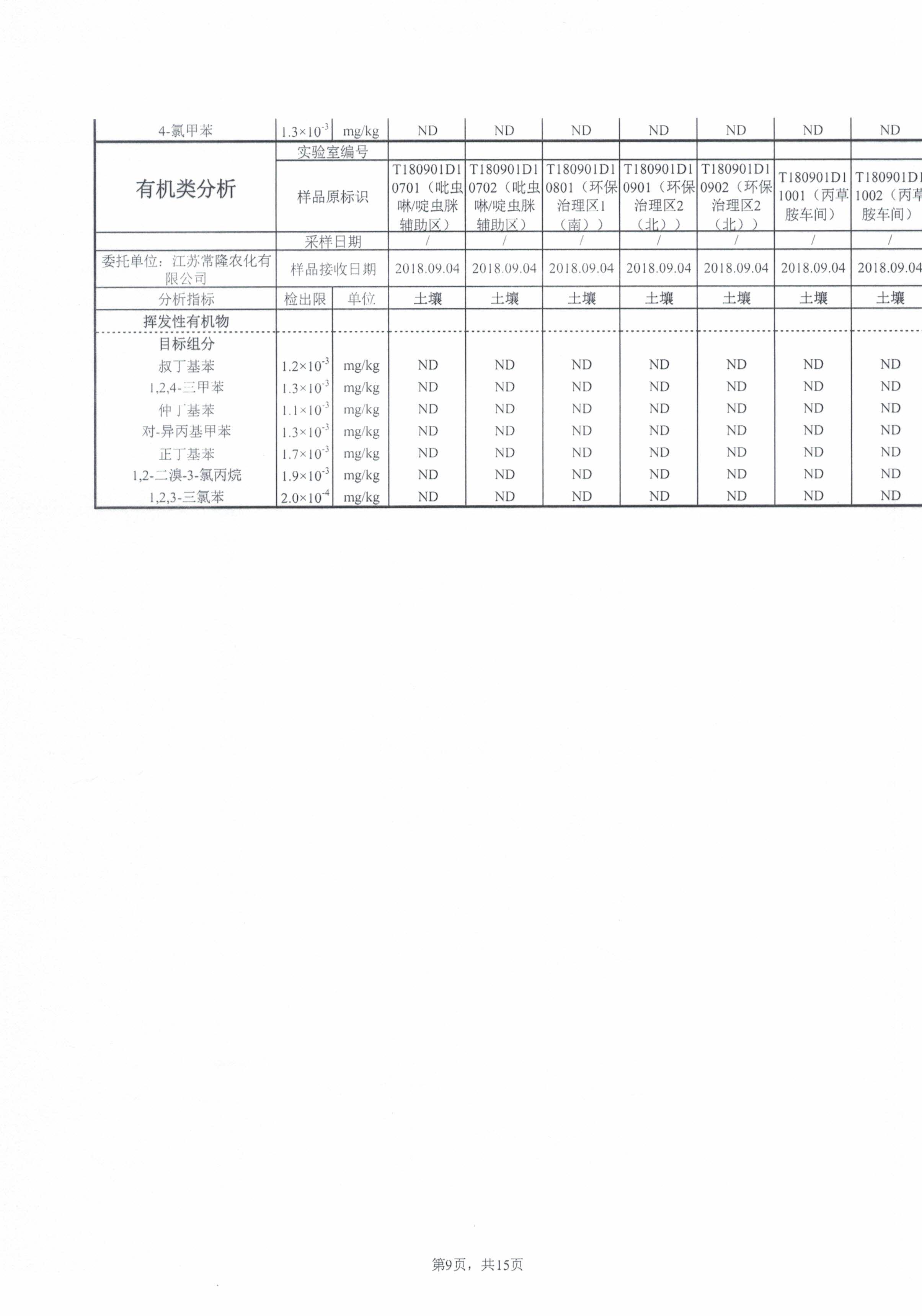 威尼斯app游戏平台网址