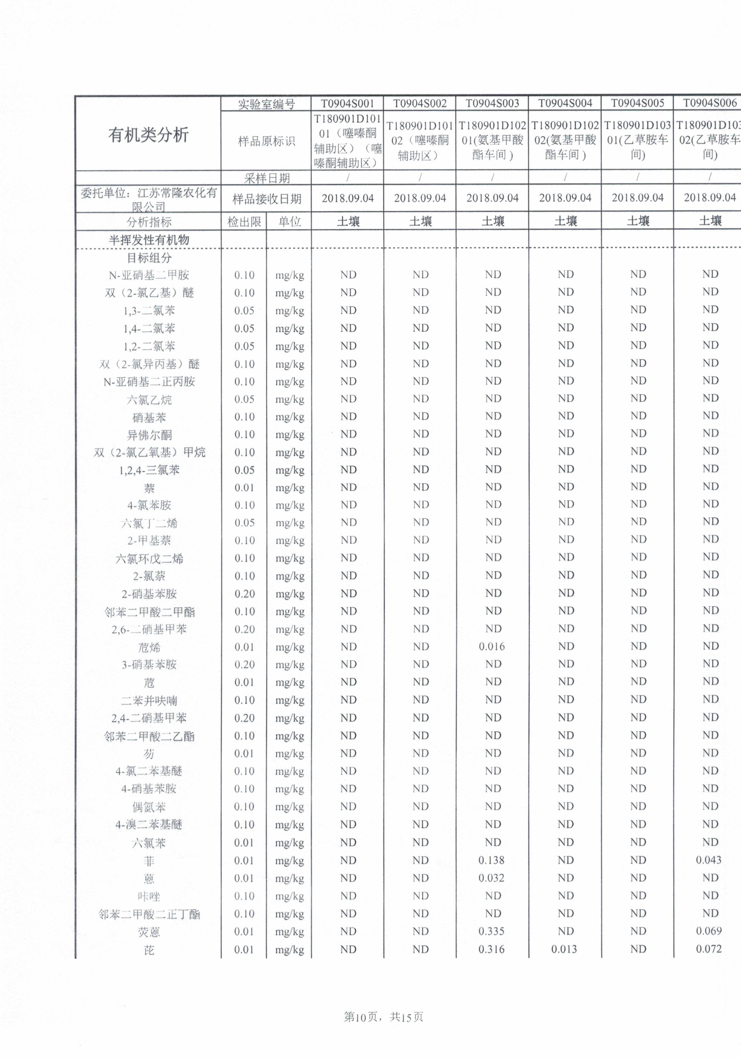 威尼斯app游戏平台网址