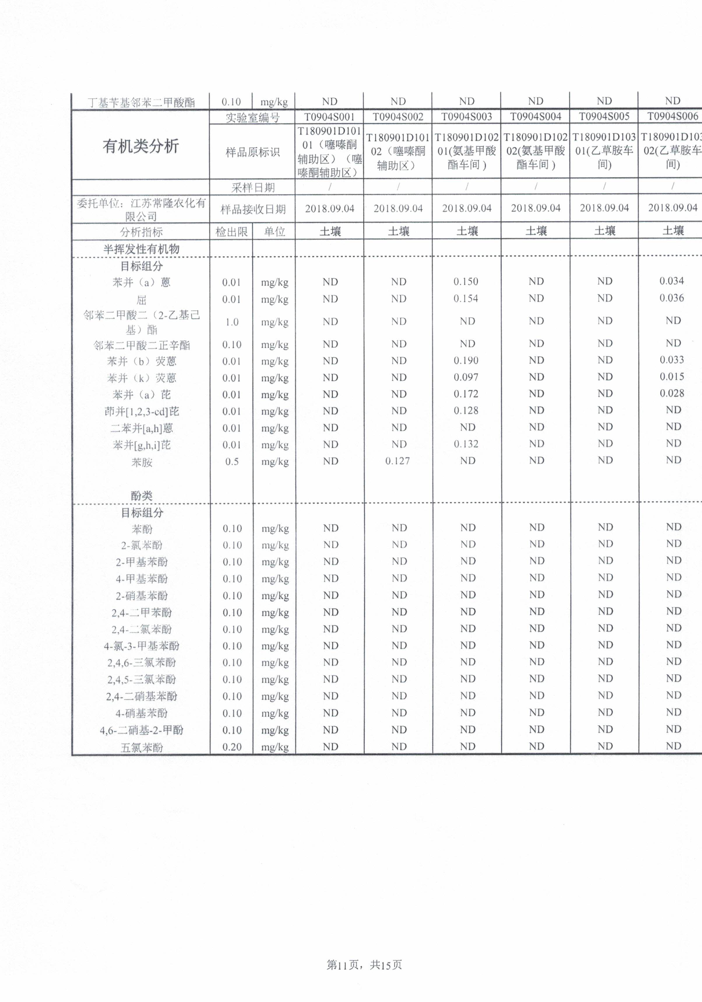 威尼斯app游戏平台网址