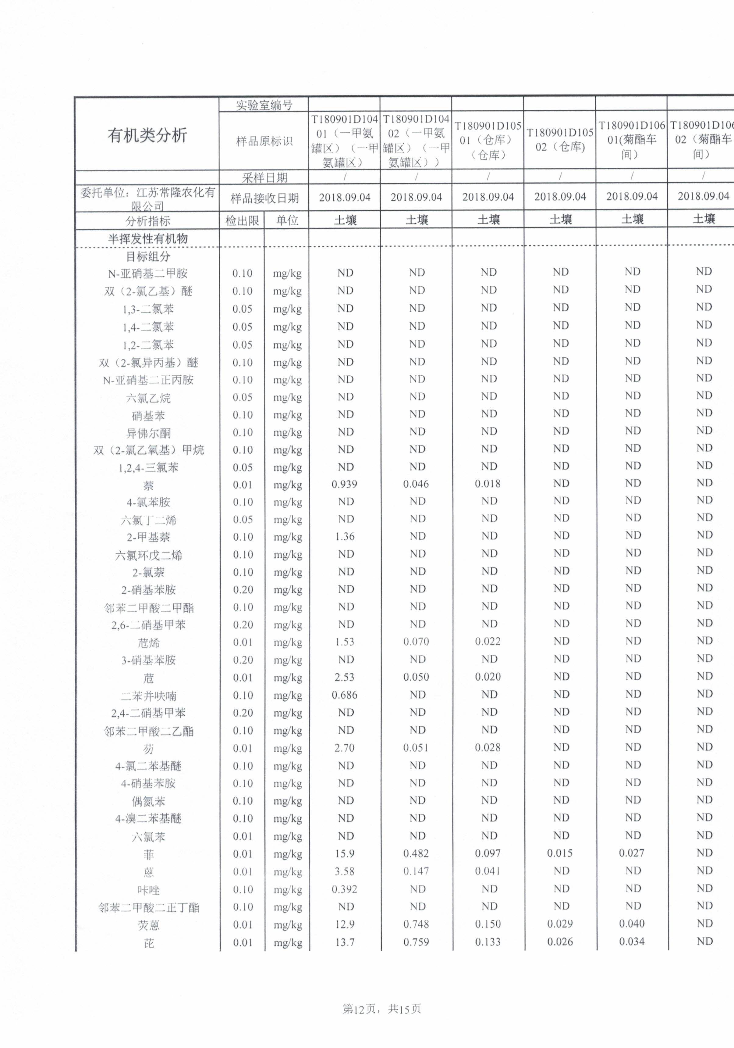 威尼斯app游戏平台网址