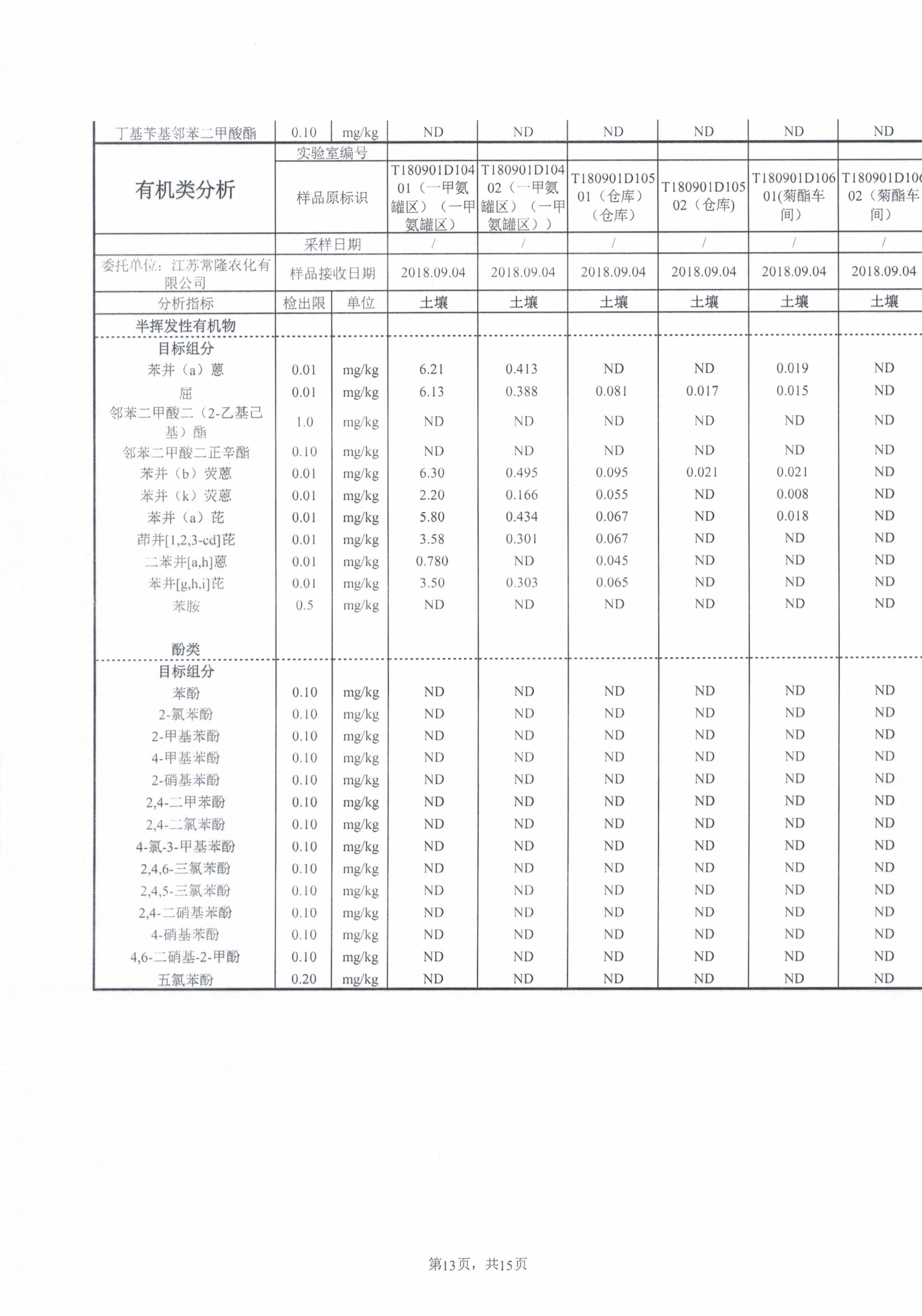 威尼斯app游戏平台网址