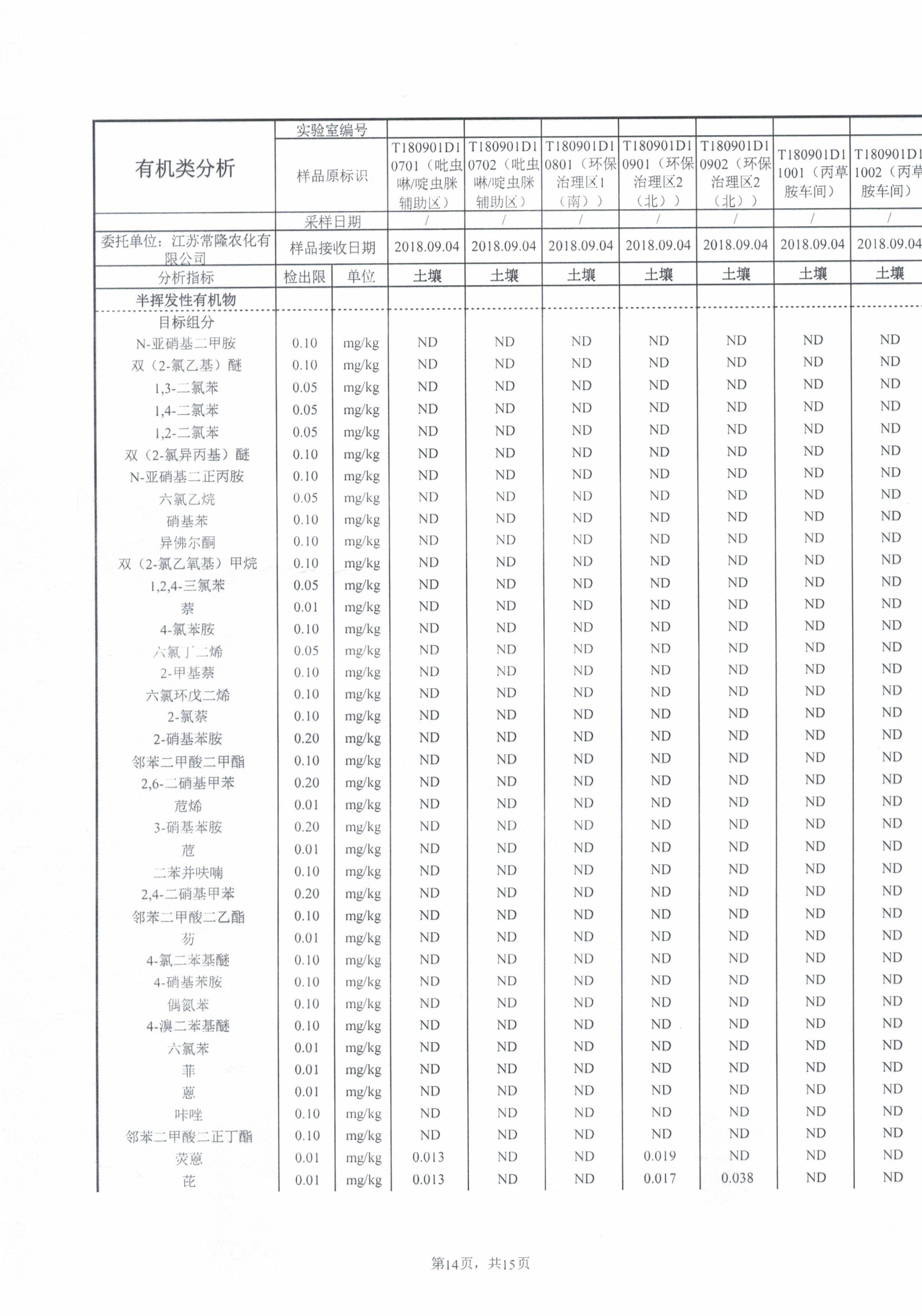 威尼斯app游戏平台网址
