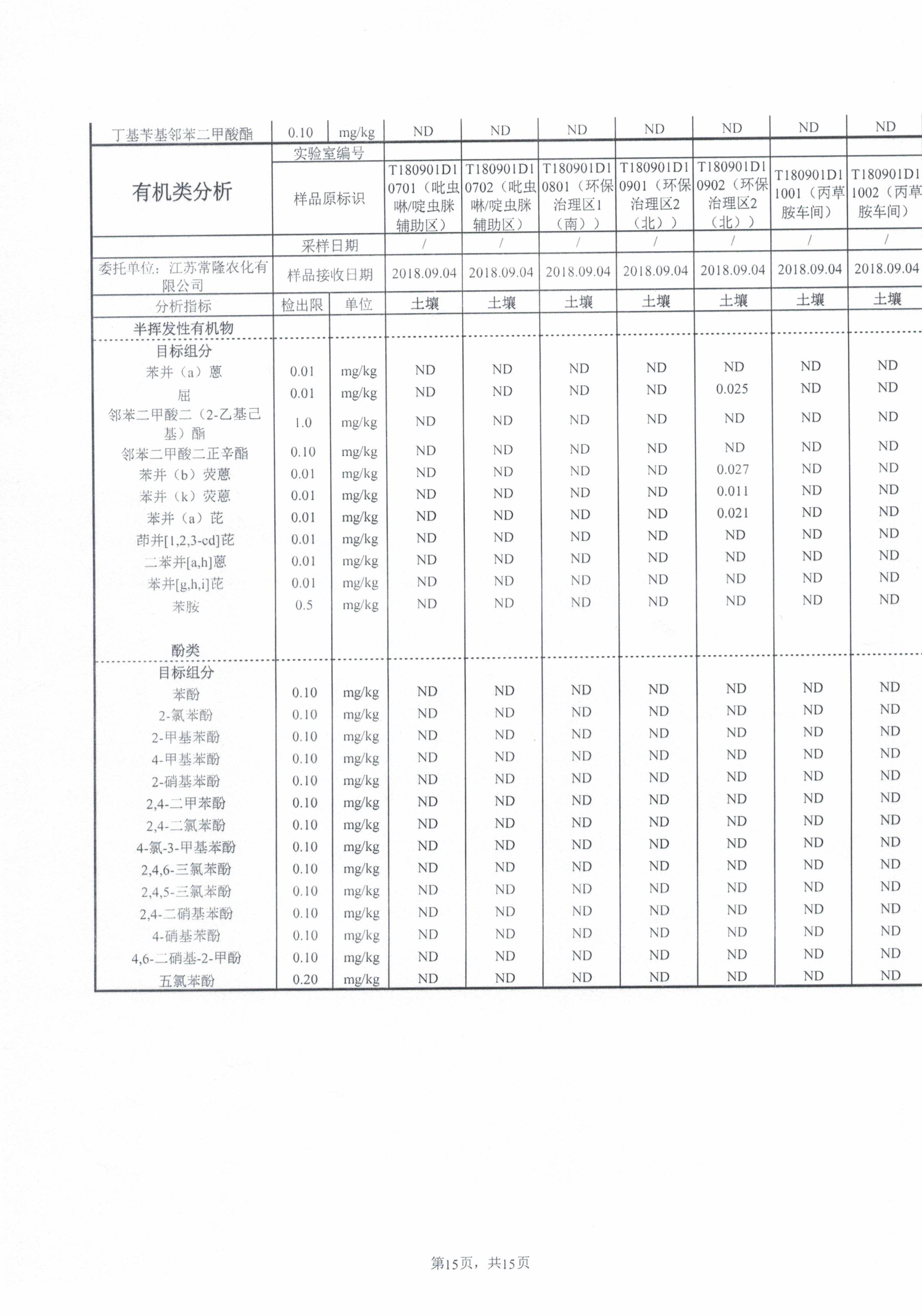 威尼斯app游戏平台网址